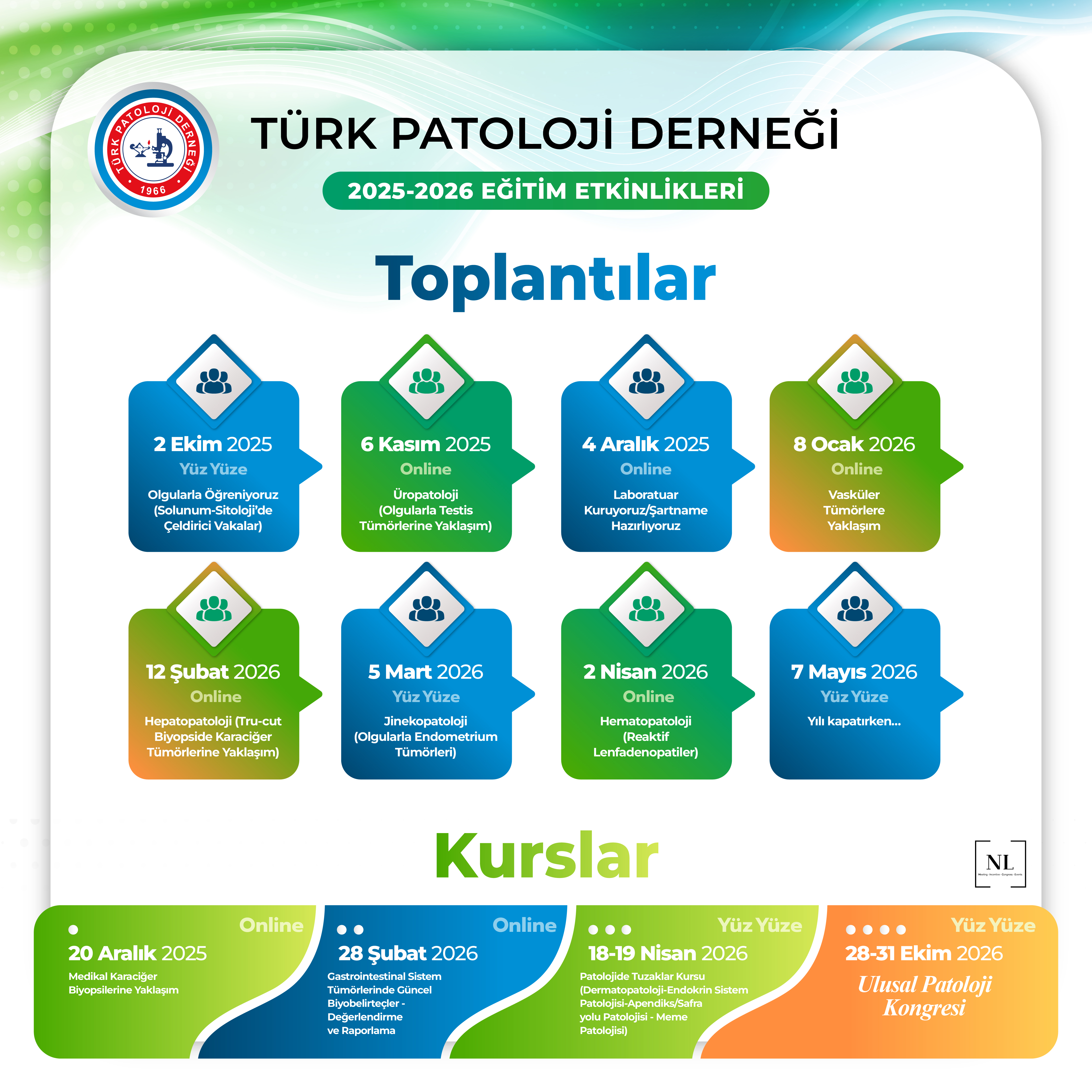 2025-2026 Eğitim Etkinlikleri